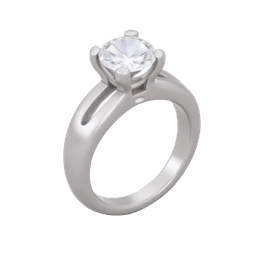 Jewelry category